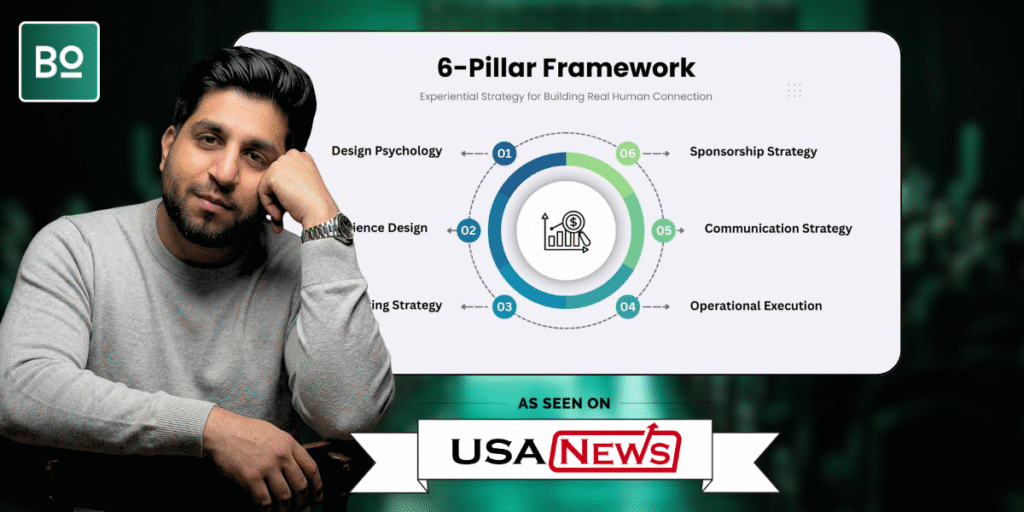 How Experiential Strategy Redefines Success for Corporate Events - USANews.com