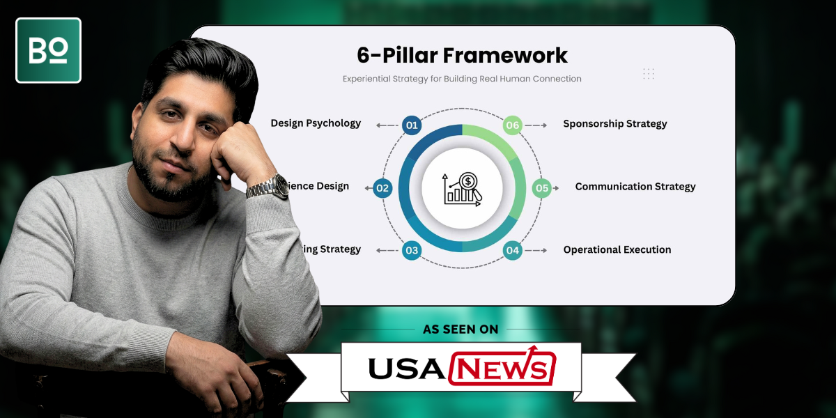 How Experiential Strategy Redefines Success for Corporate Events - USANews.com